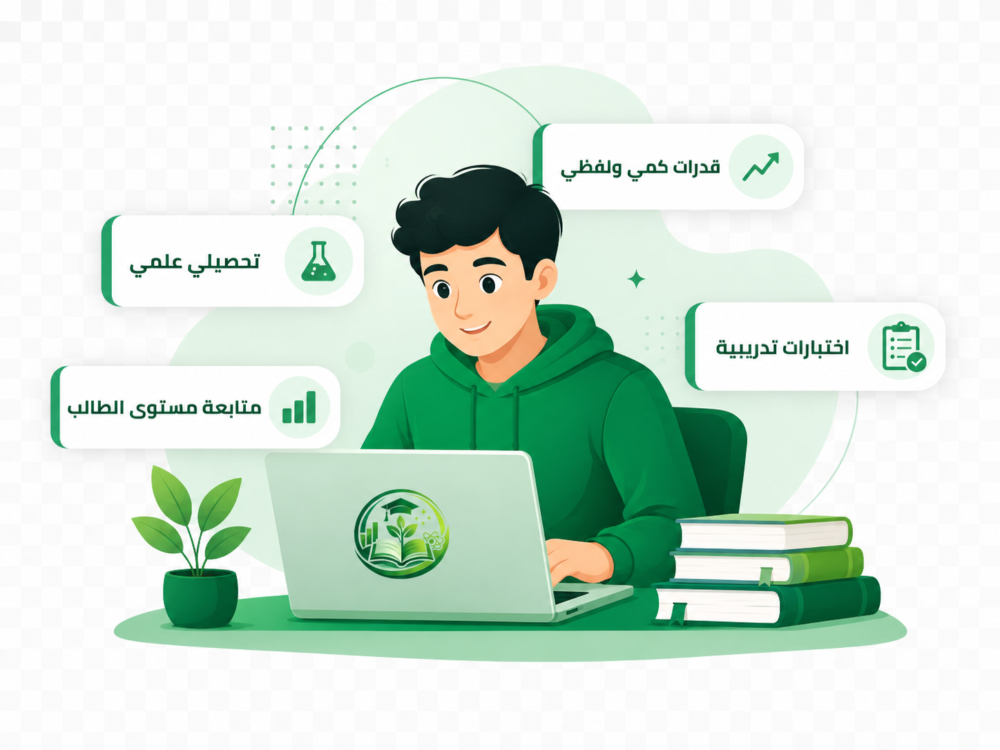 تصميم تعليمي لمنصة جرين التعليمية